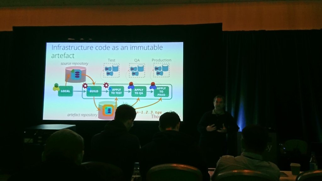 Infrastructure code as an immutable artefact