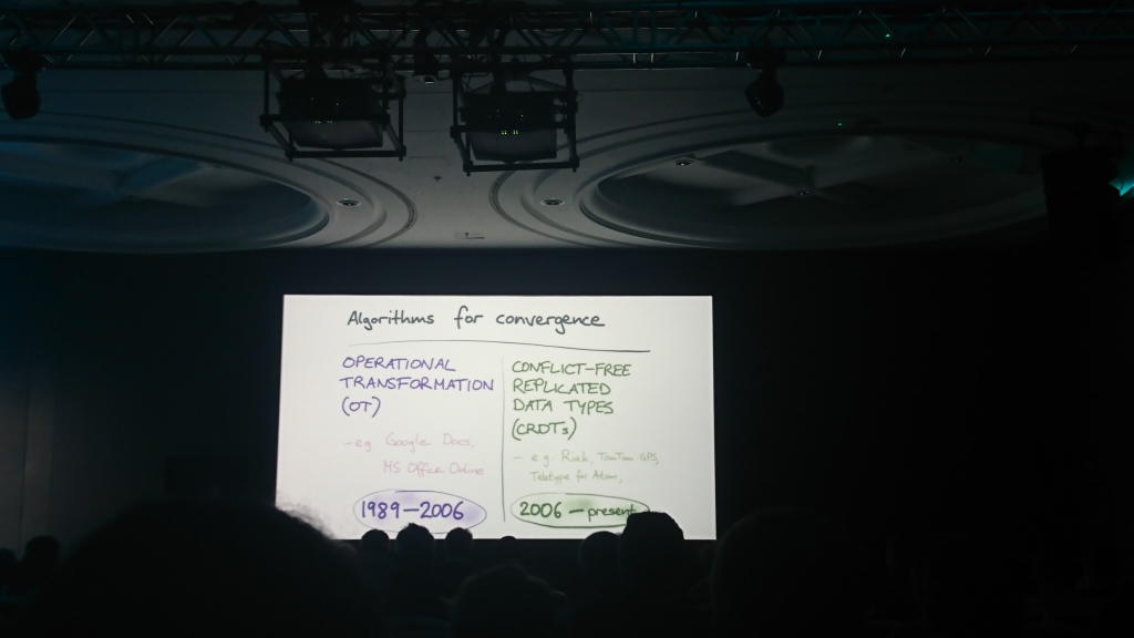 Algorithms for convergence